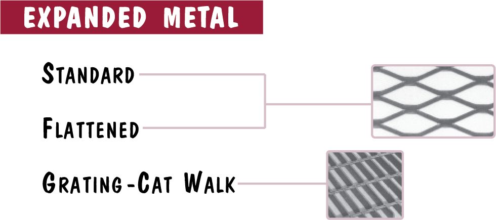 Expanded-Metal